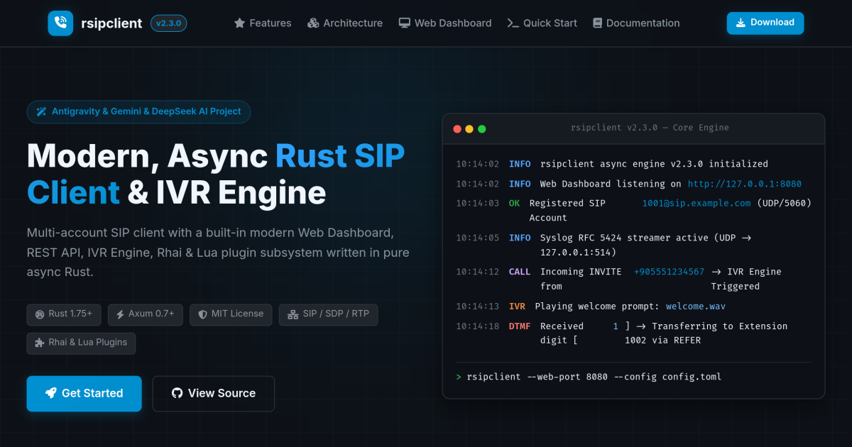 rsipclient — Mahir Gül GitHub Projesi — Asterisk & AI Solutions