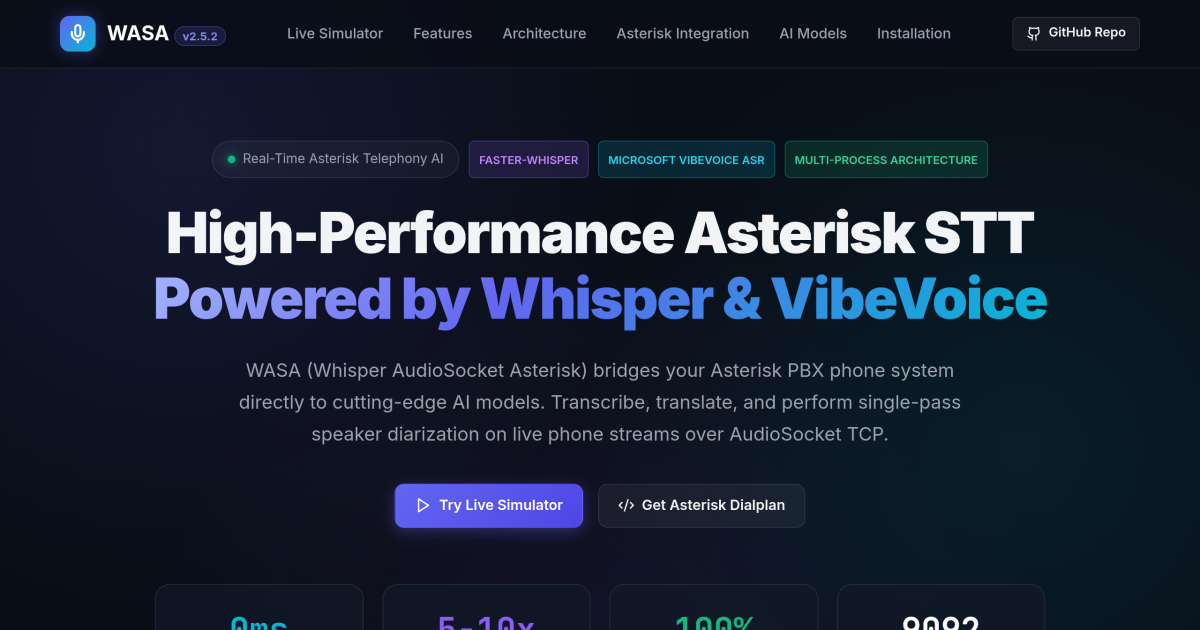whisper-audiosocket-stt-asterisk — Mahir Gül GitHub Projesi — Asterisk & AI Solutions